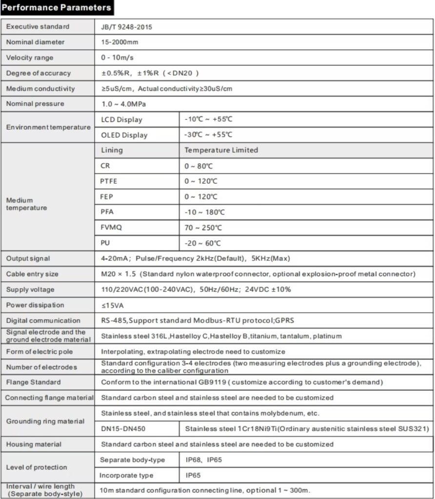 Spesifikasi Magnetic Flow Meter